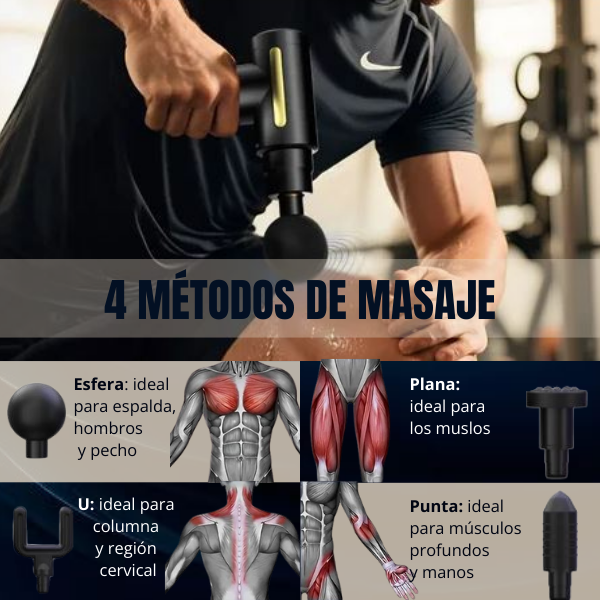 Pistola de Masaje de Percusión 4 en 1 – Tejido Profundo